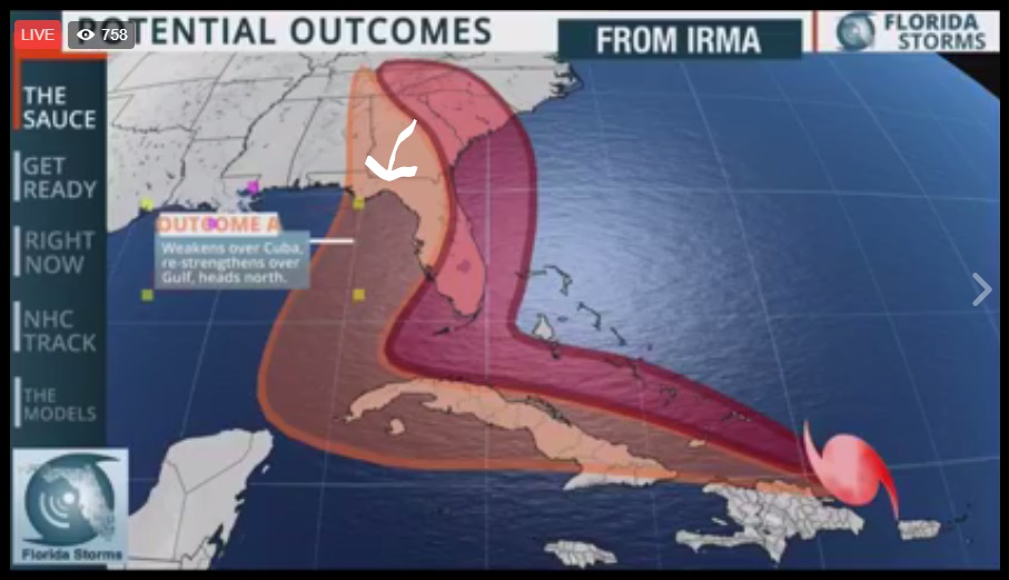 Hurricane Irma and where we live